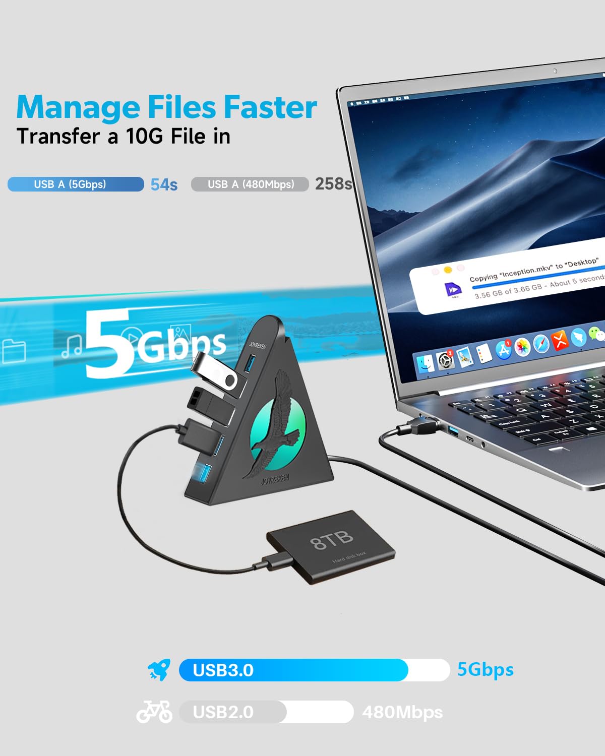 JoyReken 7 Port USB Hub, USB 3.0 Data Hub with 2 ft Long Cable,RGB Night Light,Multi Port Gaming Hub for PC, Laptop, Flash Drive, Keyboard, Mouse, Console, Xbox, PS4/PS5, iMac, Flash Drive, HDD