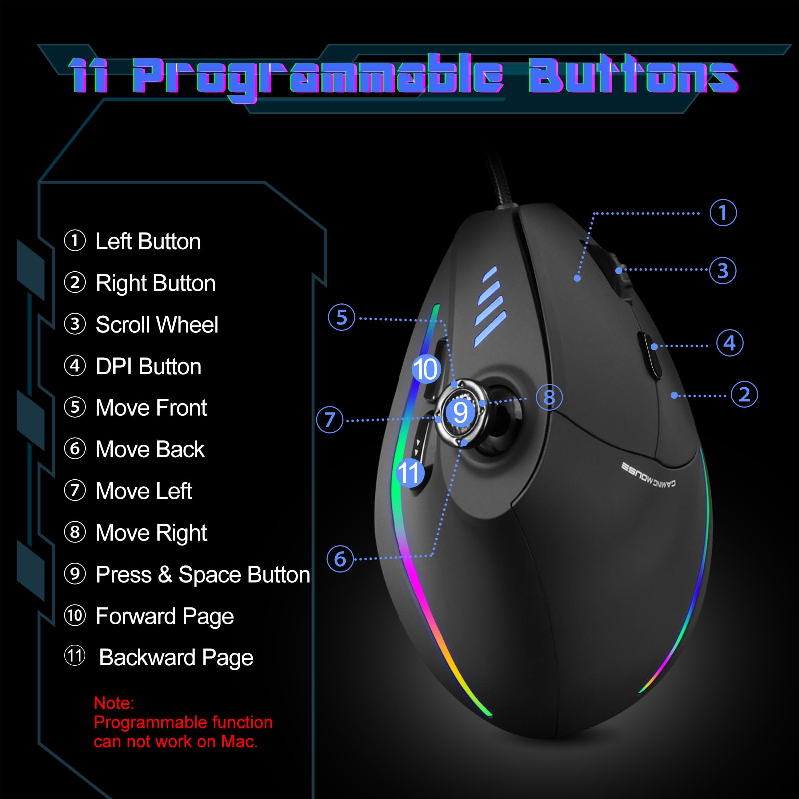 TRELC Gaming Mouse with 5 D Rocker, Ergonomic Mouse with 10000 DPI/11 Programmable Buttons, Vertical Gaming Mice Wired for PC/Laptop/E-Sports/Gamer (Black)