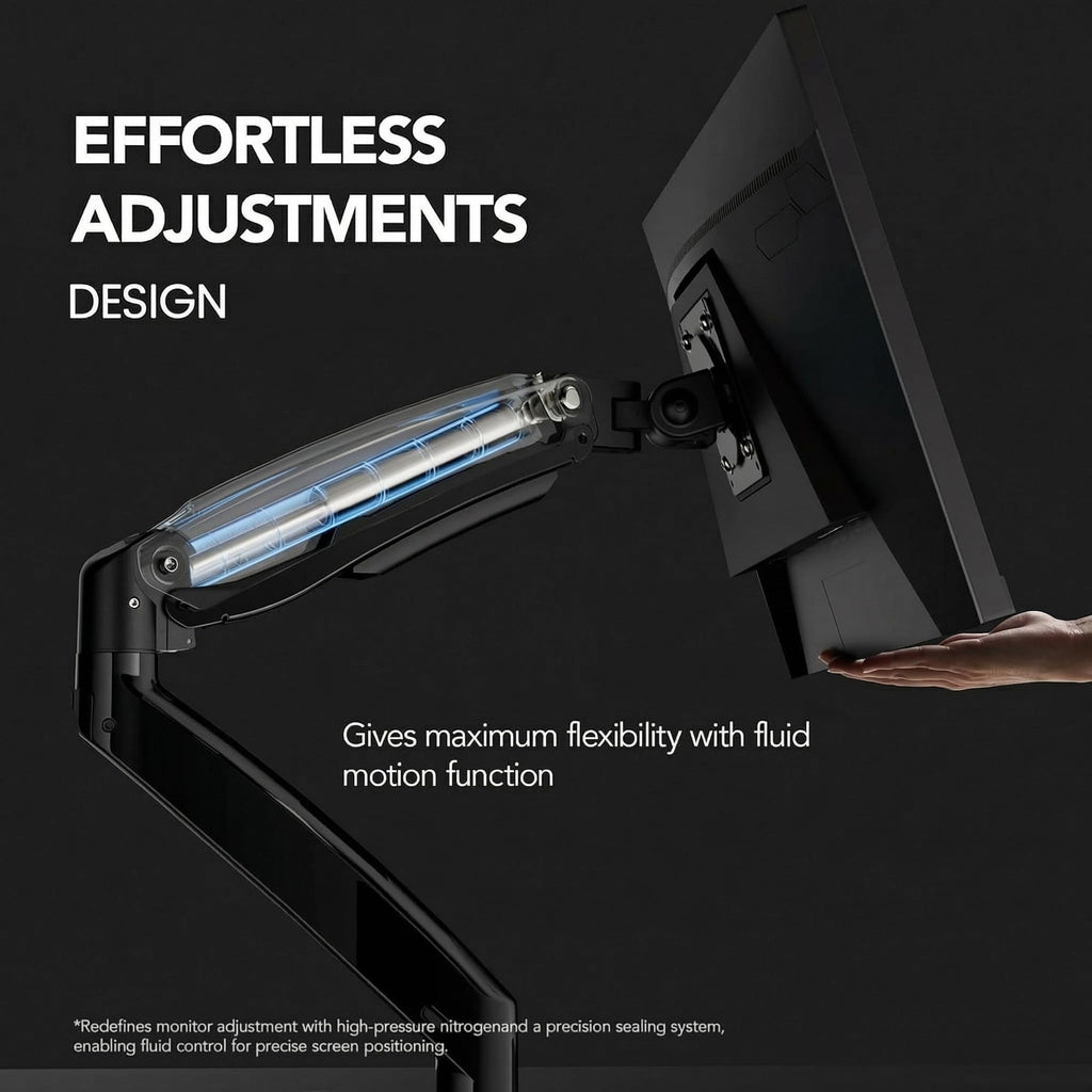 HUANUO Dual Monitor Stand for 13″–40″, Premium Dual Monitor Mount with USB, Height Adjustable Monitor Stand for 2 Monitors, VESA Mount with Clamp/Grommet Base, Holds 26.4lbs per Arm, HNDS7