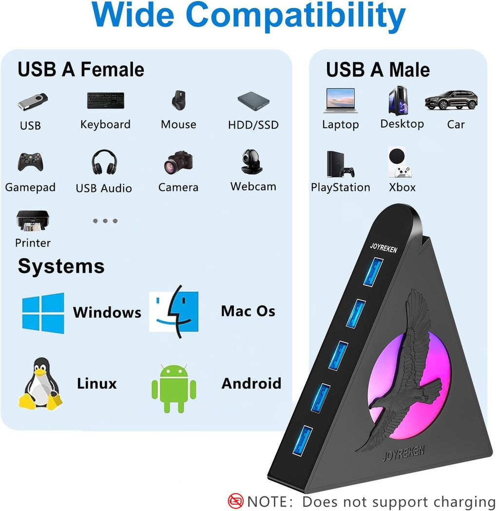 JoyReken 7 Port USB Hub, USB 3.0 Data Hub with 2 ft Long Cable,RGB Night Light,Multi Port Gaming Hub for PC, Laptop, Flash Drive, Keyboard, Mouse, Console, Xbox, PS4/PS5, iMac, Flash Drive, HDD