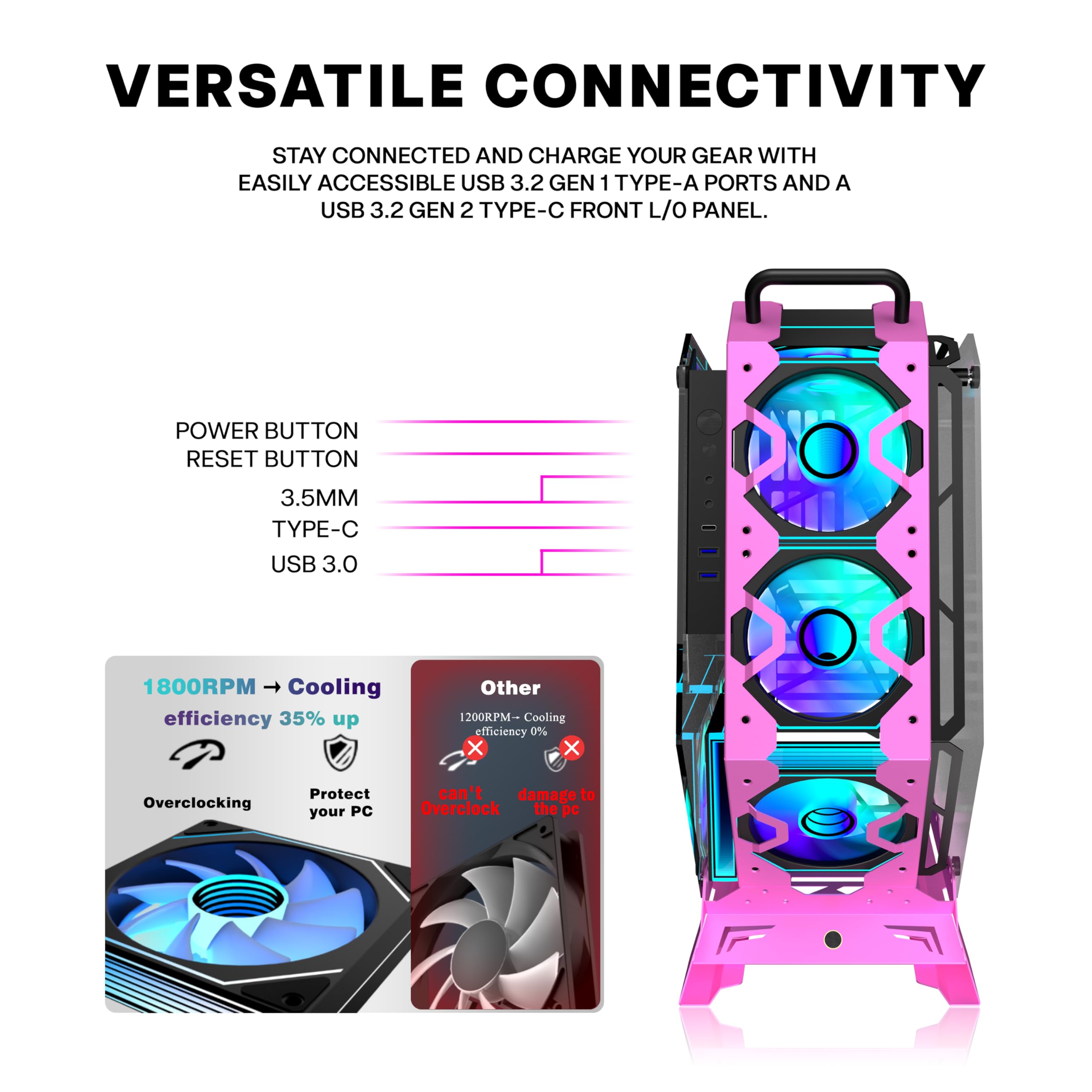 KEDIERS PC Case C570 ATX Mid Tower Tempered Glass Gaming Computer Open Frame Case with 5 PWM ARGB Fans (Pink)
