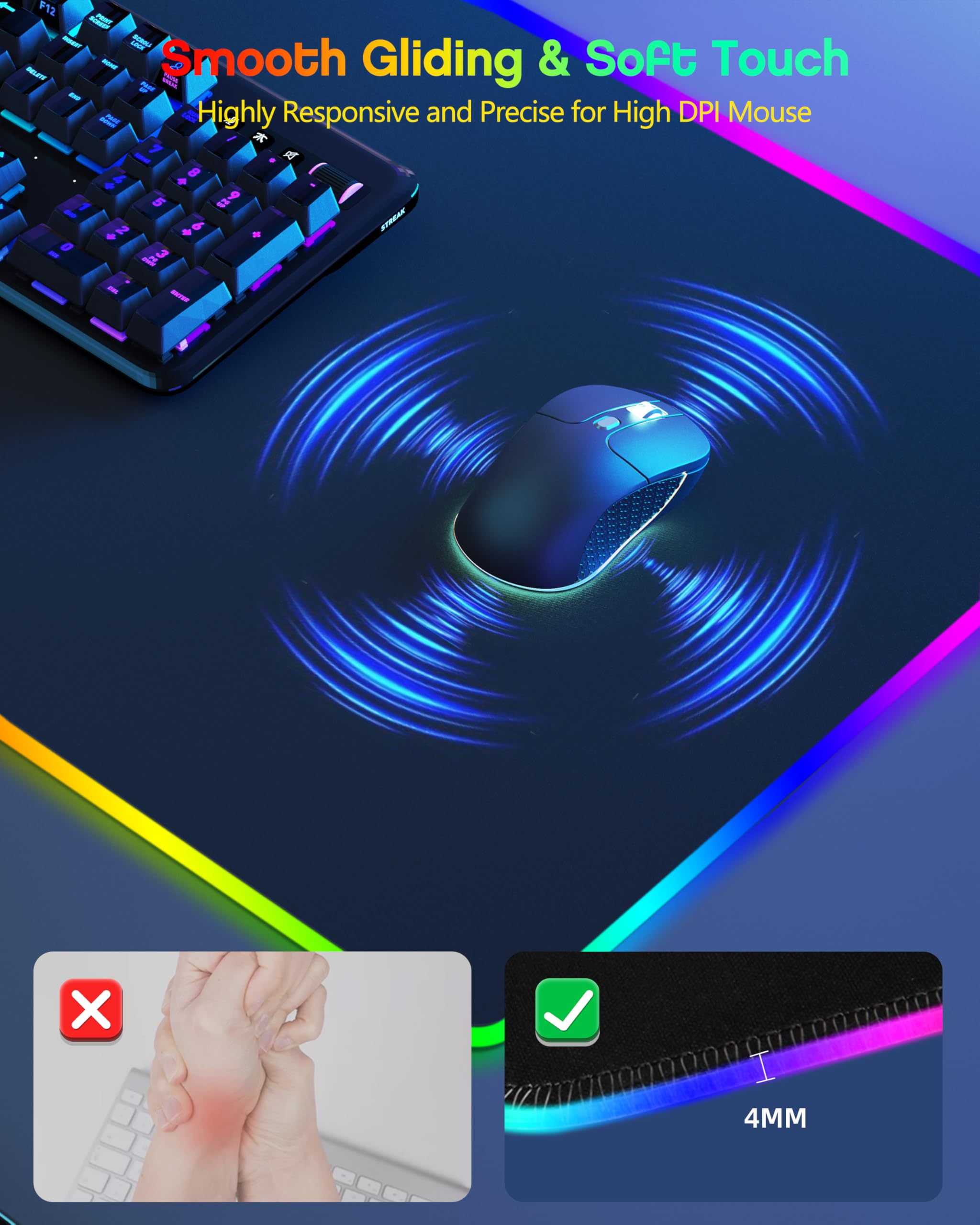 abc.mat 4-in-1 RGB Gaming Mouse Pad with Wireless Charging & Phone Stand, 31.5"x15.8" Large, 24 Light Effects, Non-Slip Base, Waterproof Ultra-Smooth Surface, with Adatper