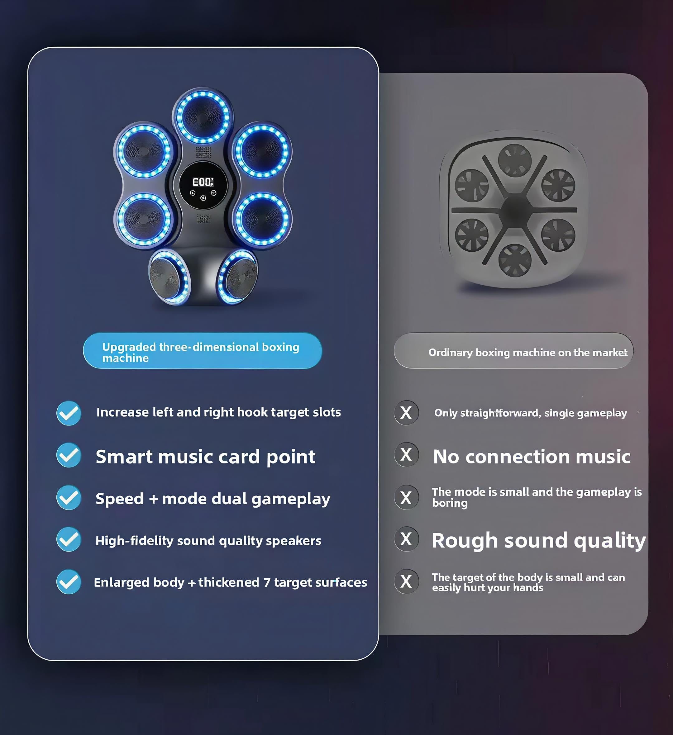 Music Boxing Machine, Smart Bluetooth Boxing Machine with Gloves, Wall Mounted Music Punching Trainer for Kids Adult, LED Electronic Workout Punching Machine